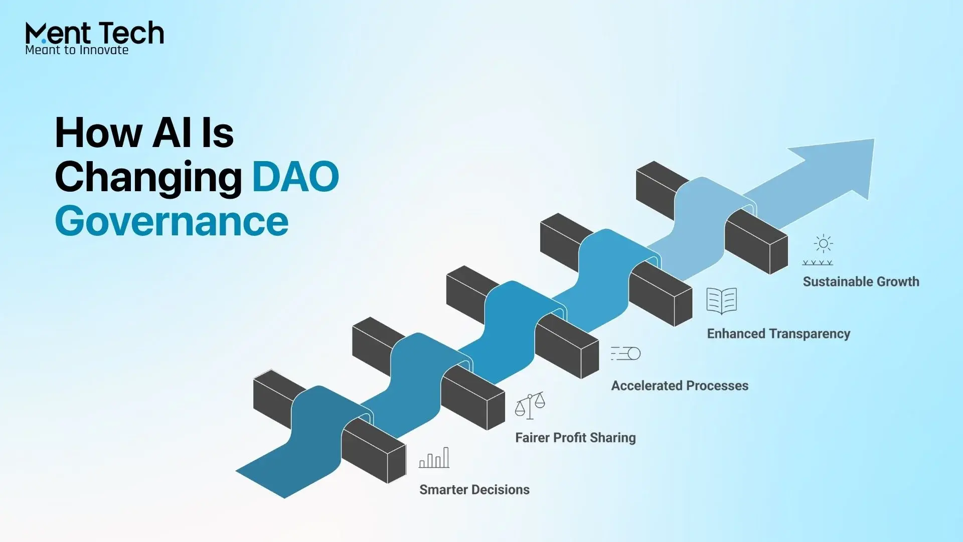 How AI-Driven Governance NFTs Are Redefining DAO Transparency in