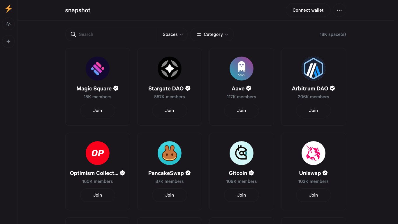 Snapshot DAO NFT voting platform
