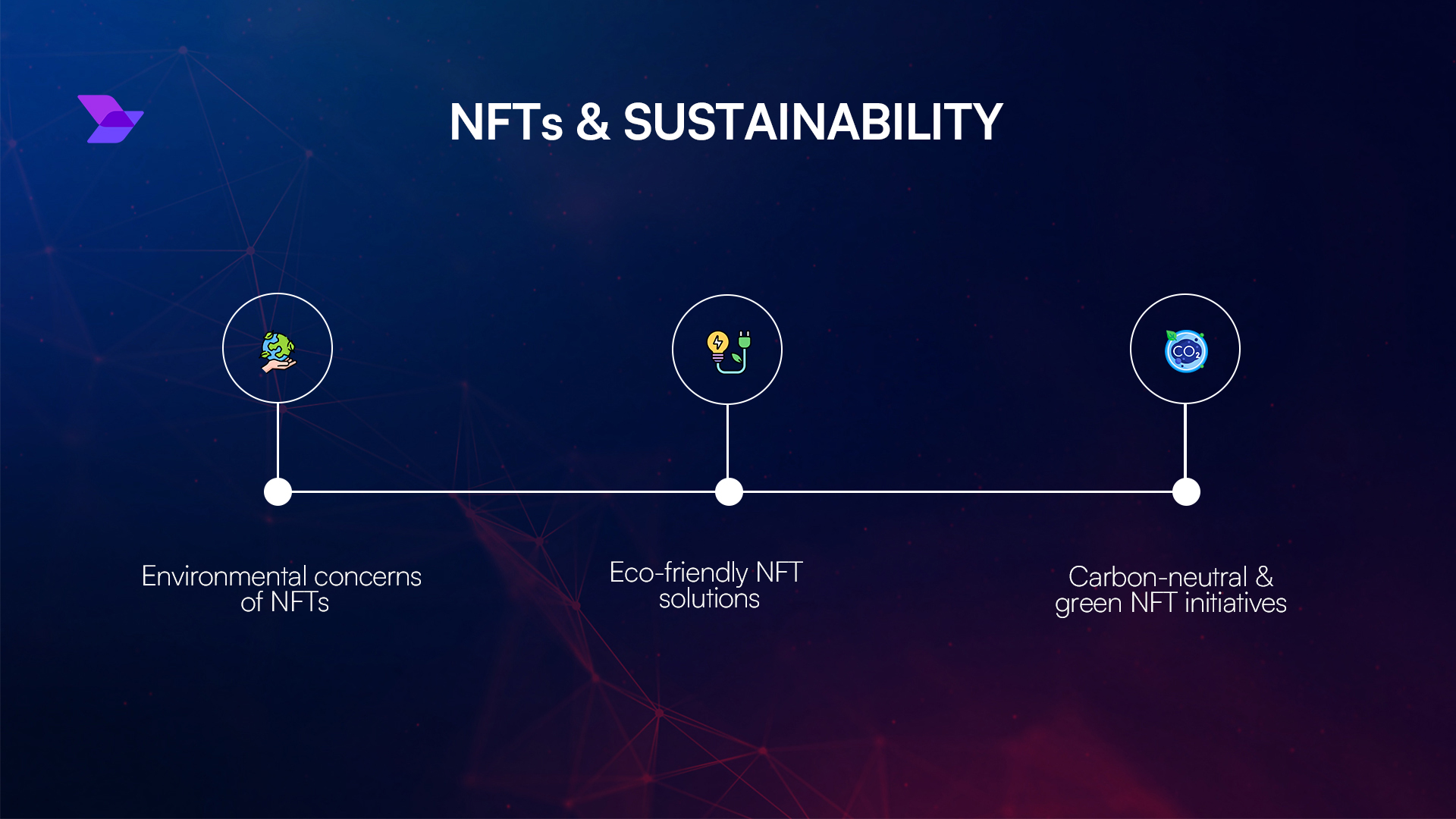 Close-up of a digital wallet displaying colorful governance NFT badges with a DAO dashboard interface in the background, illustrating transparent voting and member identification in decentralized organizations.