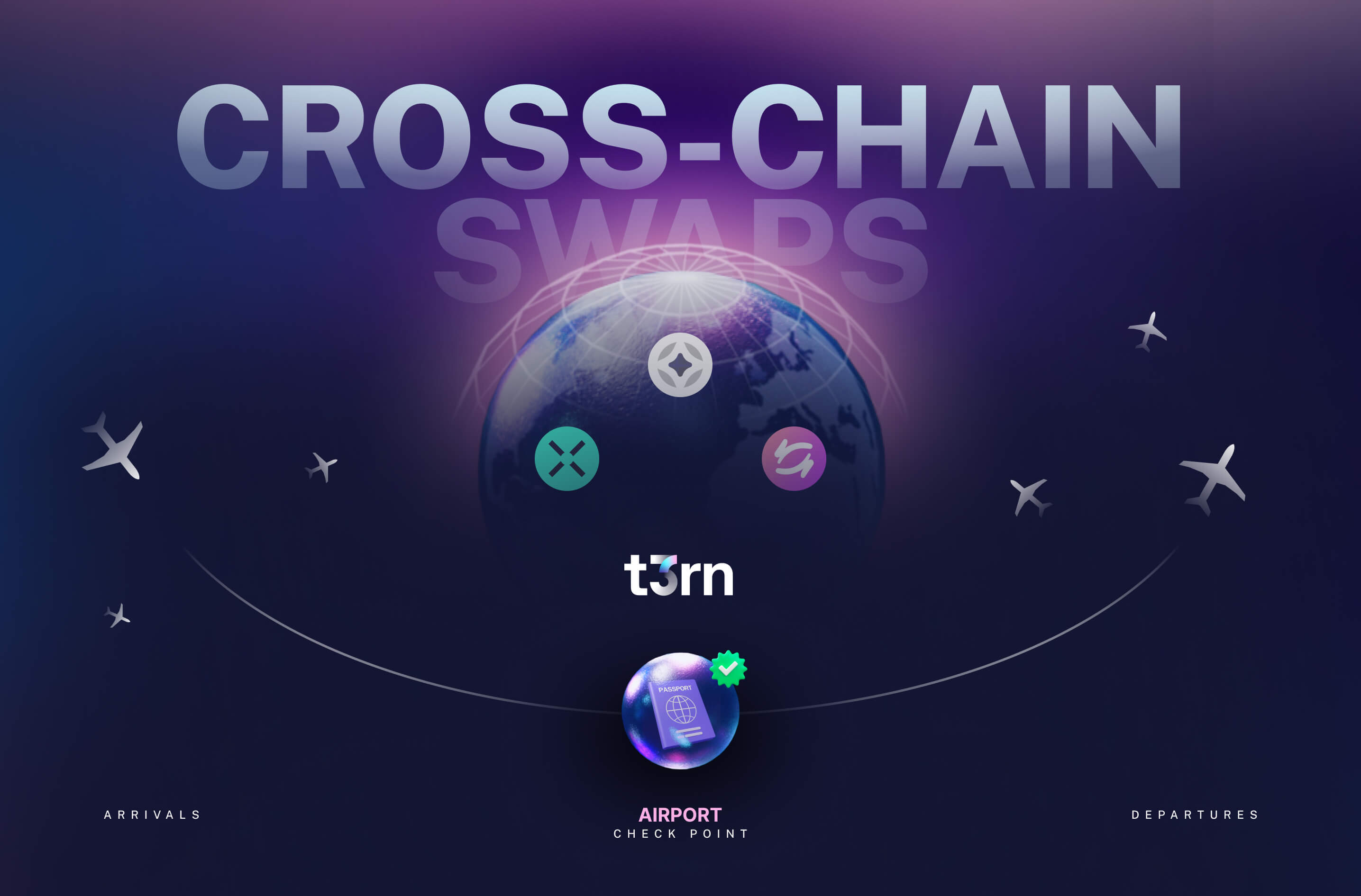 Snapshot X cross-chain governance