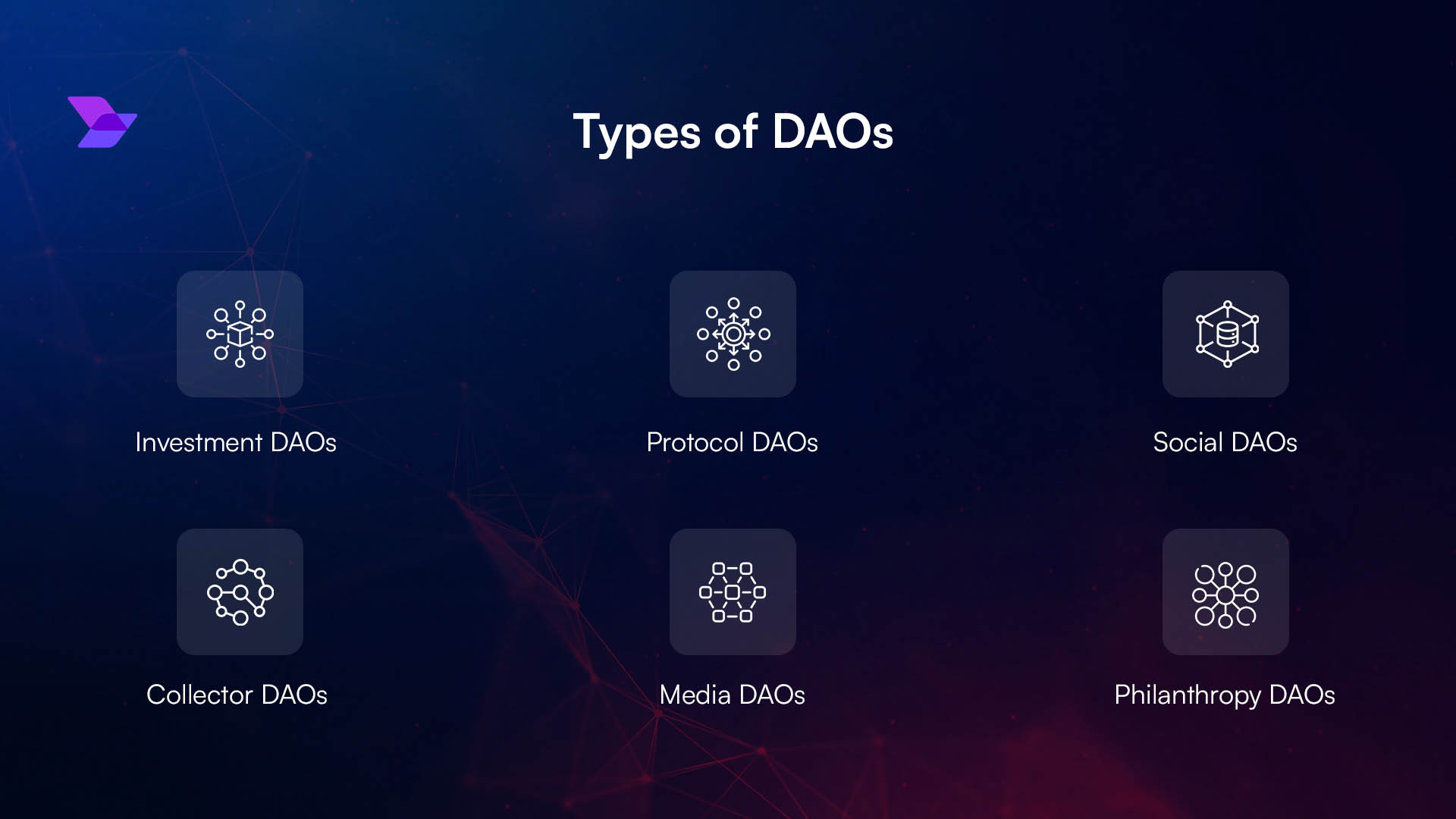 Quadratic voting DAO pilot test